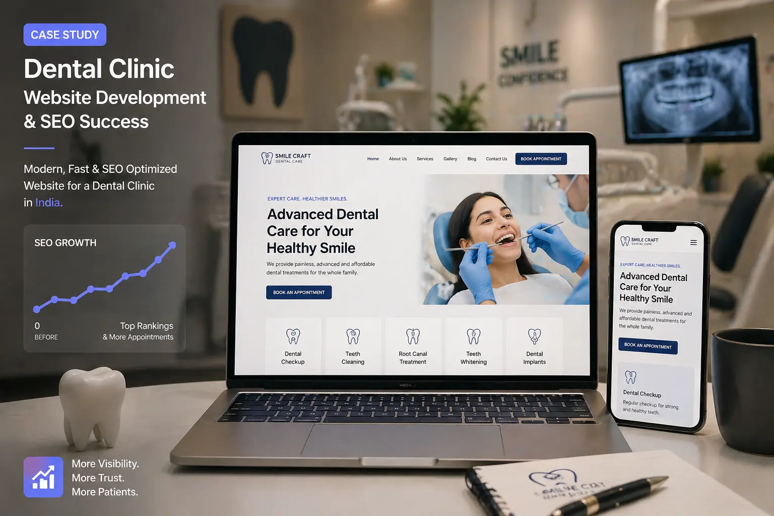 Dental clinic website case study designed by ITheit showing modern dental website and clinic setup