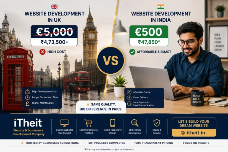 Website Development Cost in the UK (2026): Why Smart UK Businesses Are Hiring Indian Developers and Saving £2,000–£8,000