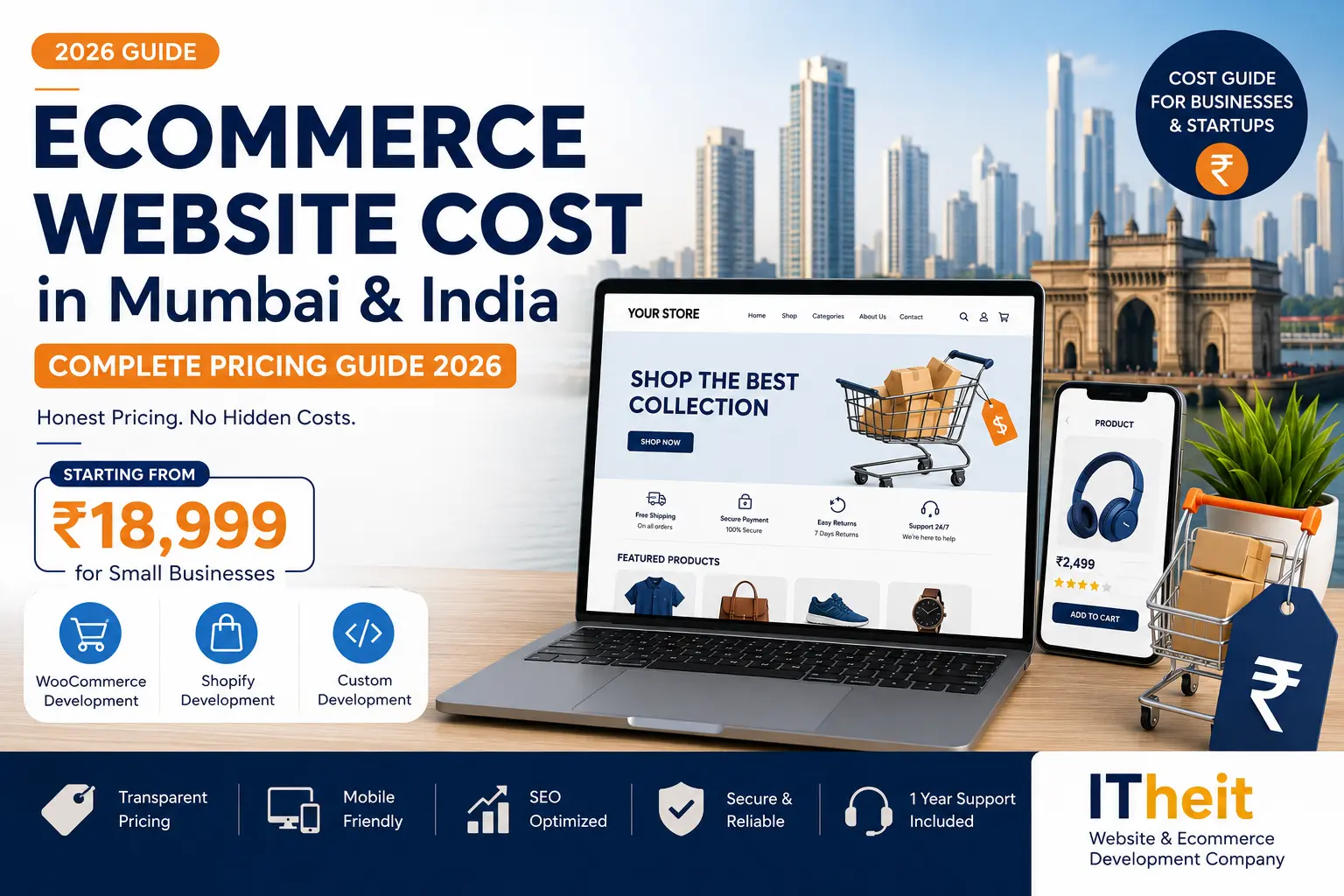 Ecommerce website development cost in Mumbai India 2026 - ITheit pricing guide